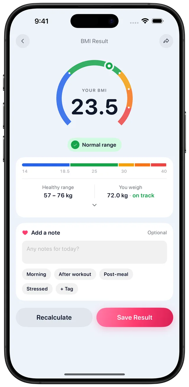 BMI result screen showing a BMI of 23.5 on a colored gauge, a Normal range label, and a healthy weight range of 57 to 76 kg
