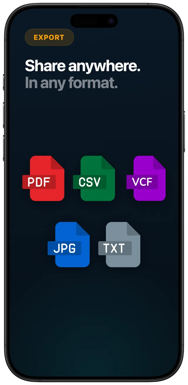 Scard export screen showing five format icons: PDF, CSV, VCF, JPG, and TXT on a dark background with the headline 'Share anywhere. In any format.'