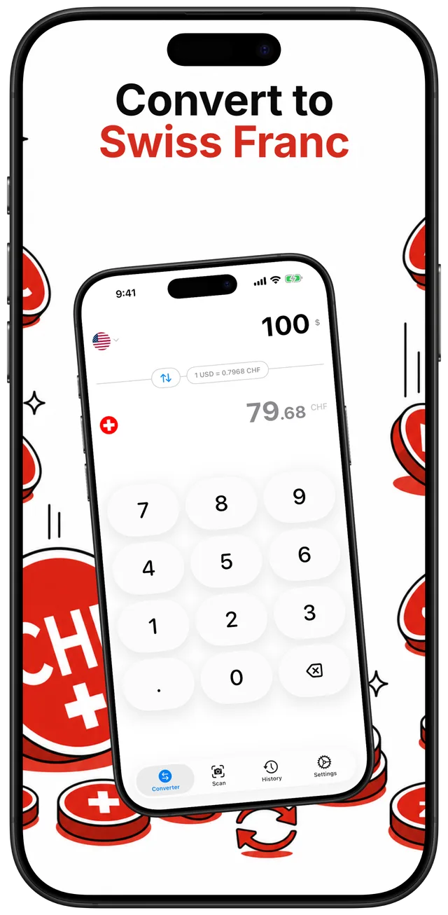 CHF Converter main screen showing 100 USD converting to 79.68 CHF with a number keypad