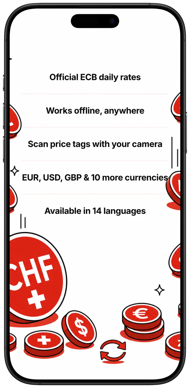 Feature highlights: Official ECB daily rates, Works offline anywhere, Scan price tags, 13 currencies, 14 languages