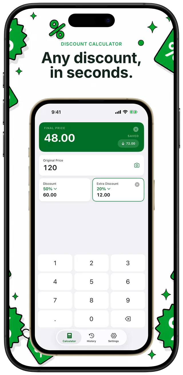 Discount calculator showing $120 original price with 50% off and extra 20% off stacked, final price $48.00, saved $72.00
