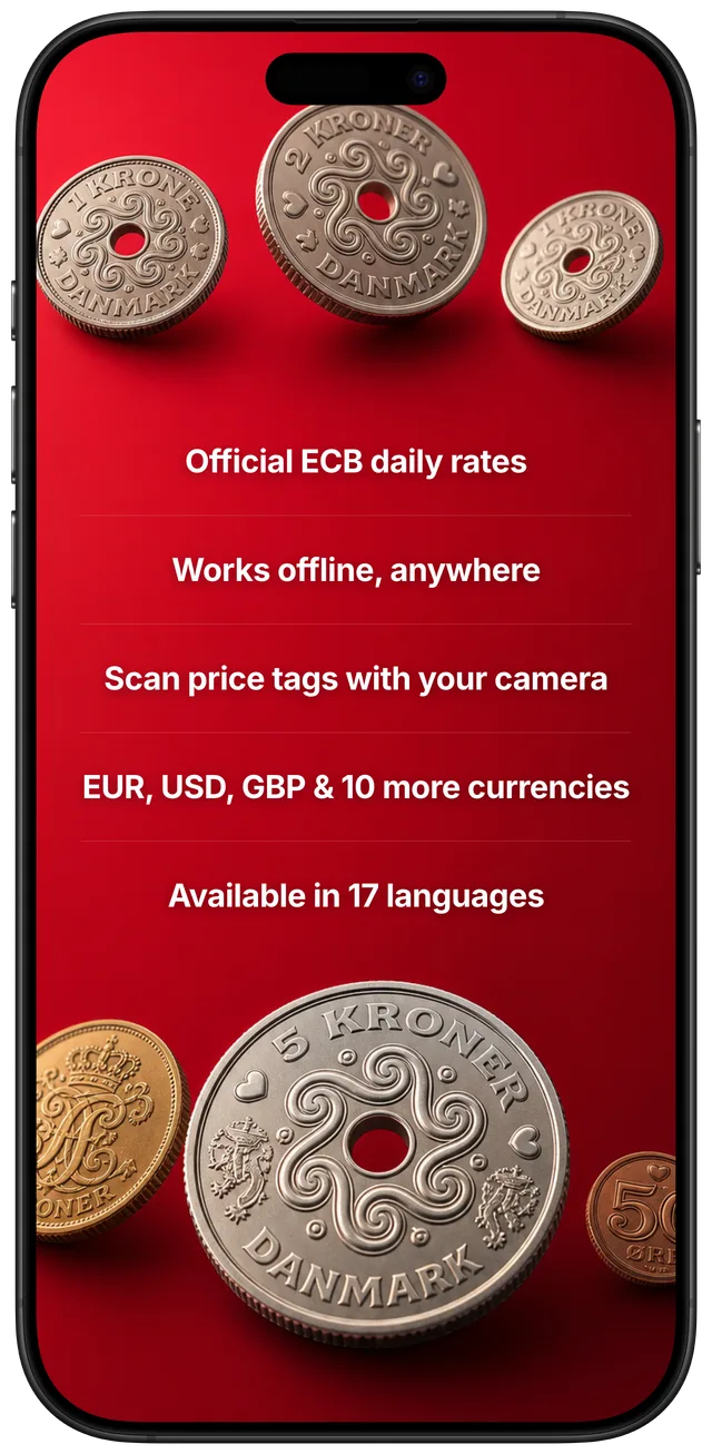 Feature highlights beside Danish kroner coins: official ECB daily rates, works offline, scan price tags, 13 currencies, 17 languages