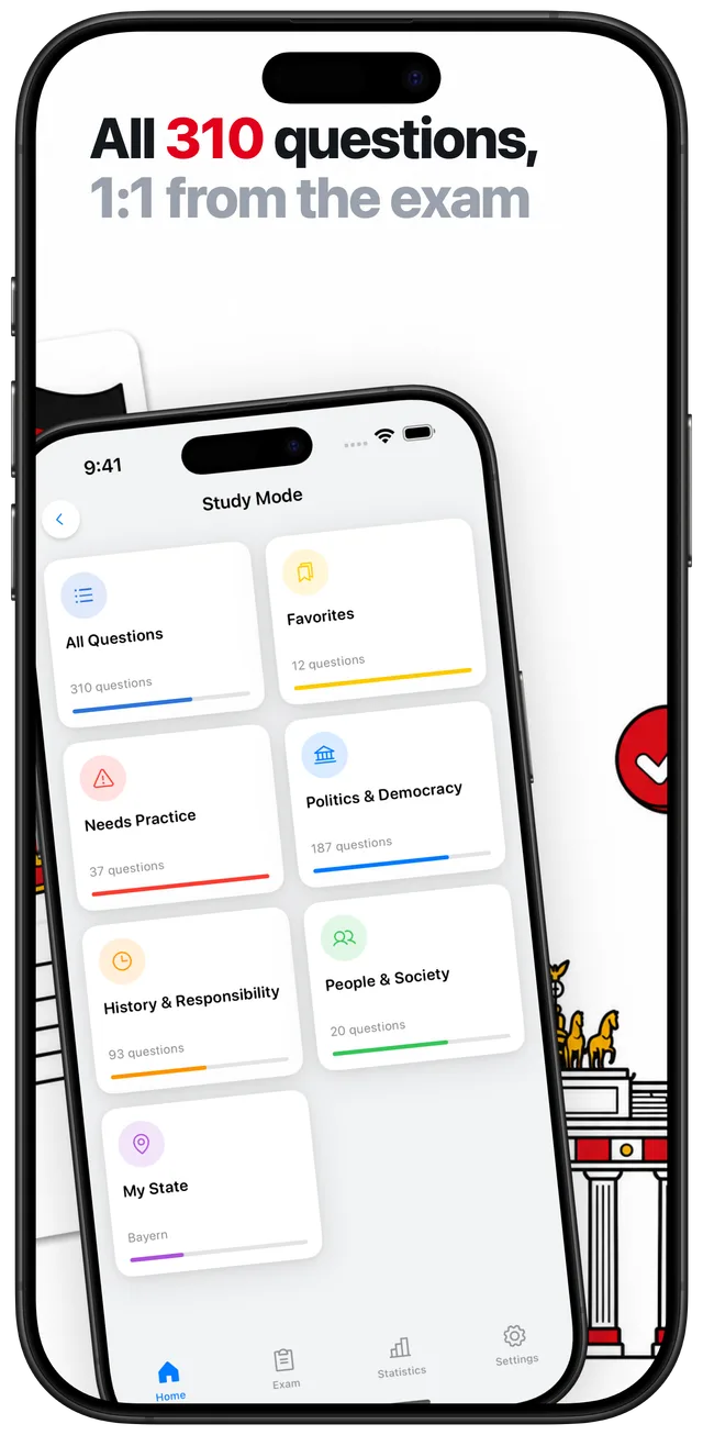 Study Mode showing category grid with All Questions (310), Favorites, Needs Practice, Politics and Democracy, History and Responsibility, People and Society, and My State